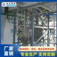 Customization of a multifunctional chemical raw material batching system for Nanfeng Powder Granular Liquid 3-in-1 Powder Batching System