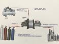 HTA02/HTA05 Series Gas Booster Pump Laser Cutting Pneumatic Booster System