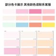 Home Decoration Latex Paint Engineering Latex Paint Coating Interior Wall Coating Waterproof and Mold proof Latex Paint