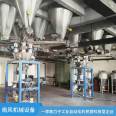 Automatic supply of material conveying formula control for Nanfeng powder particle batching system