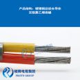 Futeng Group supplies marine cables with CJPF96/SC 2 * 4CCS classification society certification