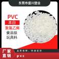 PVC raw material, food grade, medical grade, PVC particles, PVC plastic resin, PVC transparent material