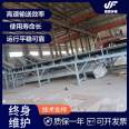 Customized mobile belt conveyor for small truck loading, lifting and unloading machine