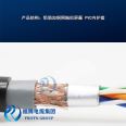 Low smoke, halogen-free, flame-retardant, and shielded Cat 5 marine network cable CAT5E CCS classification society certification