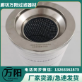 Wanyang Hydraulic Oil Filter Element Pall HC8400 FCS/FCT/FCZ/FMN/FMP/FM Series Filter