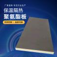 Chenhao exterior wall board, polyurethane composite insulation board, exterior wall hydrophobic vertical wire rock wool composite board