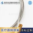 12 strand single layer synchronous torque spring tube focuses on customized production of internal and external diameters of medical device springs