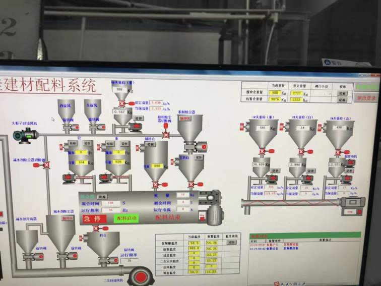 Customized powder particle liquid weight loss weighing and feeding machine feeding and conveying system by the manufacturer