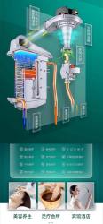 Fully premixed condensing module boiler, low nitrogen silicon cast aluminum cast aluminum boiler, gas wall mounted boiler