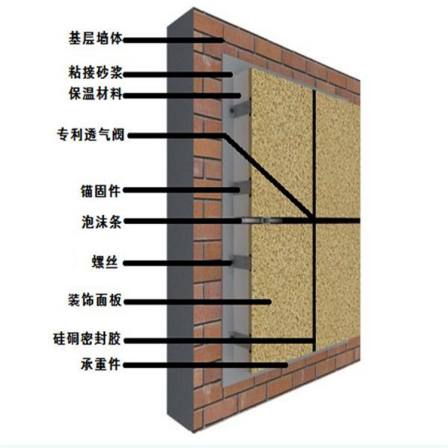 Chuxiong Datong Meishan Thermal Insulation Rock Wool Juben Extruded Fire and Sound Insulation Conforming to Decorative Board Liaoyuan Shaoyang Zhuhai