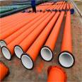 Thunderstorm Bright Lined Plastic Pipe Lined Plastic Composite Steel Pipe Lined Plastic Composite Material Lined Plastic Steel Pipe