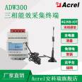 The Acrel Ankerui ADW300 rail type energy meter can be optionally equipped with LR/4G/NB