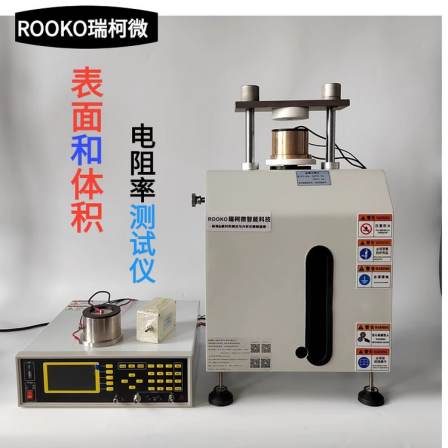 Chemical conversion material tester for coating aluminum and aluminum alloys from Rico Micro