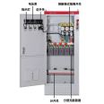 Complete set of low-voltage distribution box, switch control cabinet, GGD dual power supply power cabinet, lighting site, primary and secondary electrical cabinets