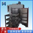 Non standard manufacturer of electric heating equipment for small and medium-sized industrial ovens in stainless steel high-temperature rail type ovens