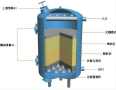 Mechanical filter pressure filtration, multi media, activated carbon, manganese sand, supporting customization