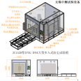 Walk-in IP dustproof test box Large sand and dust test box Dust resistance test box IP56X dust test box