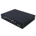 2000-R5 industrial grade router with built-in WiFi mode wireless backup wireless communication network