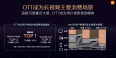 OTT startup advertising Xiaomi TV box media cooperation enterprise marketing promotion Find Chaowen Tong