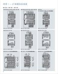 Siemens S7-1200 series product detailed parameters PLC module selection information Product overview