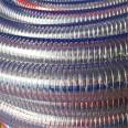 PVC wire reinforced hose, antifreeze spiral hose, avant-garde PVC pipe manufacturer