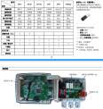 Kaimao KIMO TH210 multifunctional temperature and humidity transmitter for HVAC system temperature and humidity measurement