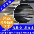 Ranking of stainless steel drinking water pipes in a household building in Japan: Yongsui brand sanitary water pipes