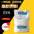 Application of EVA Mitsui Chemicals 40W low temperature and chemical resistant high flow resin wire and cable materials