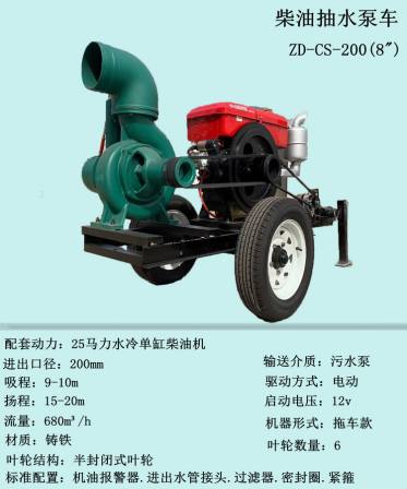 Direct connected non clogging drainage pump engineering construction diesel centrifugal pump farmland orchard irrigation sewage pump