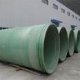 Fiberglass sand pipe, fiberglass drainage pipe, Jiahang gas pipeline