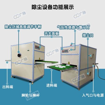 Composite packaging product surface cleaning, dust removal, plastic box, Electrostatic precipitator, PP transparent box cleaning machine