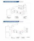 Sales of 0.5 tons and 2 tons of low nitrogen cast aluminum boilers for fully premixed condensing module boilers