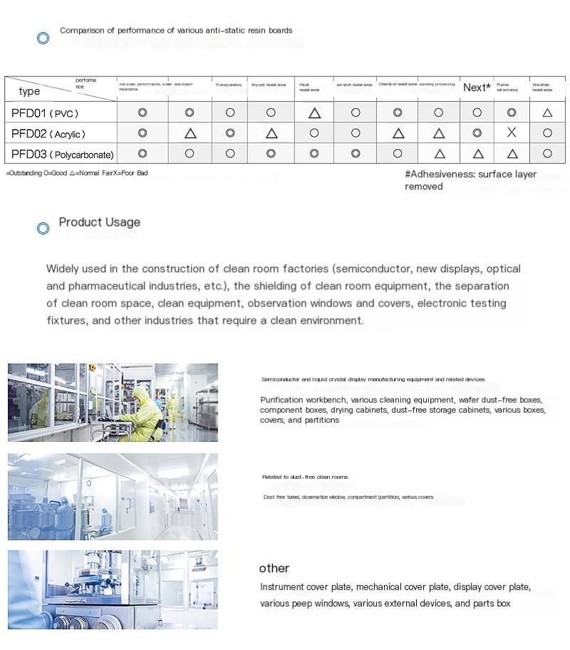 Anti static PVC board, plastic sheet, smooth surface carving and bending processing manufacturer, yellow semi transparent PVC board