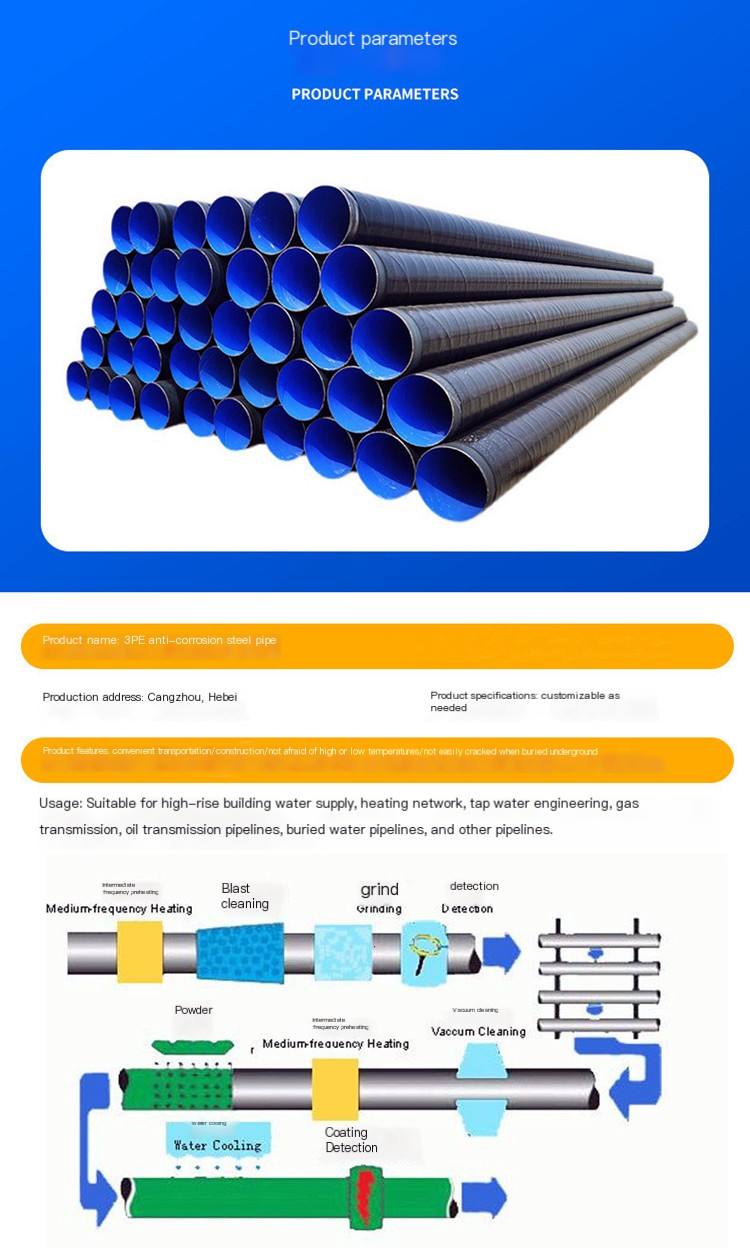 Epoxy powder coated inner and outer composite steel pipe flange connection method, coated steel pipe manufacturer Dinghang