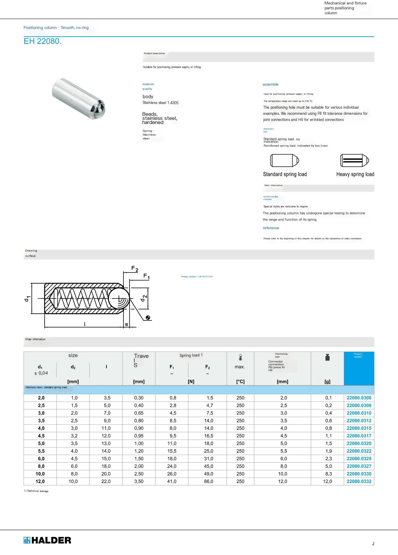 German HALDER positioning ball 22080 stainless steel ball head plunger GANTER ball spring pin GN614.3