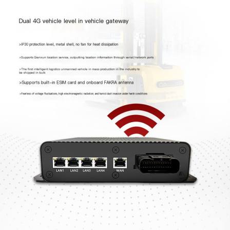 Dual 4G, dual card, 5G, gigabit, wireless, on-board, driverless, edge computing, industrial router gateway