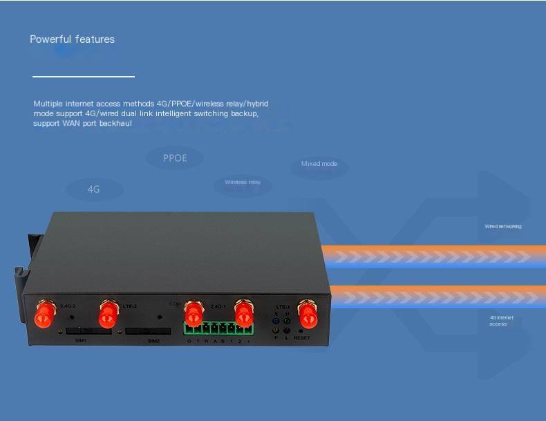 4G industrial router APN card data collection and transmission Modbus full network communication 5-port routing RTU to TCP