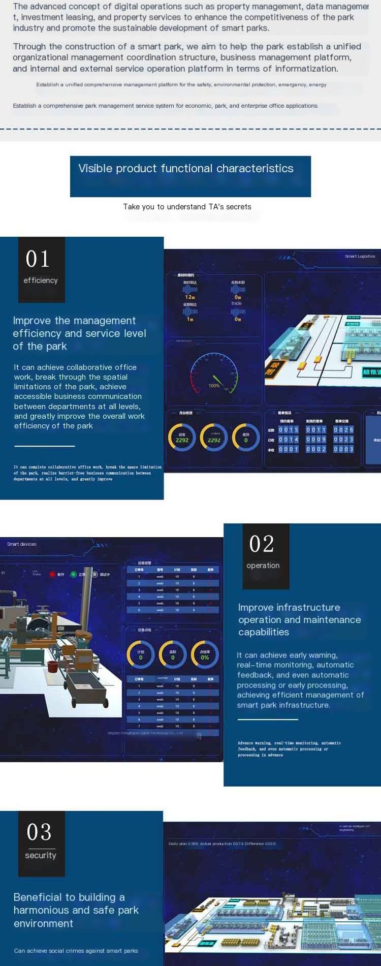 Intelligent Management System Factory Digital Park Project Management Kang Jinghui 3D Visual Smart Park