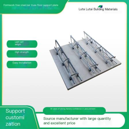 Lutai Prefabricated Formwork Free Steel Bar Truss Floor Support Plate Structure Building Floor Plate Manufacturer