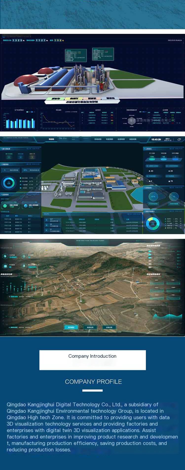 Intelligent Management System Factory Digital Park Project Management Kang Jinghui 3D Visual Smart Park