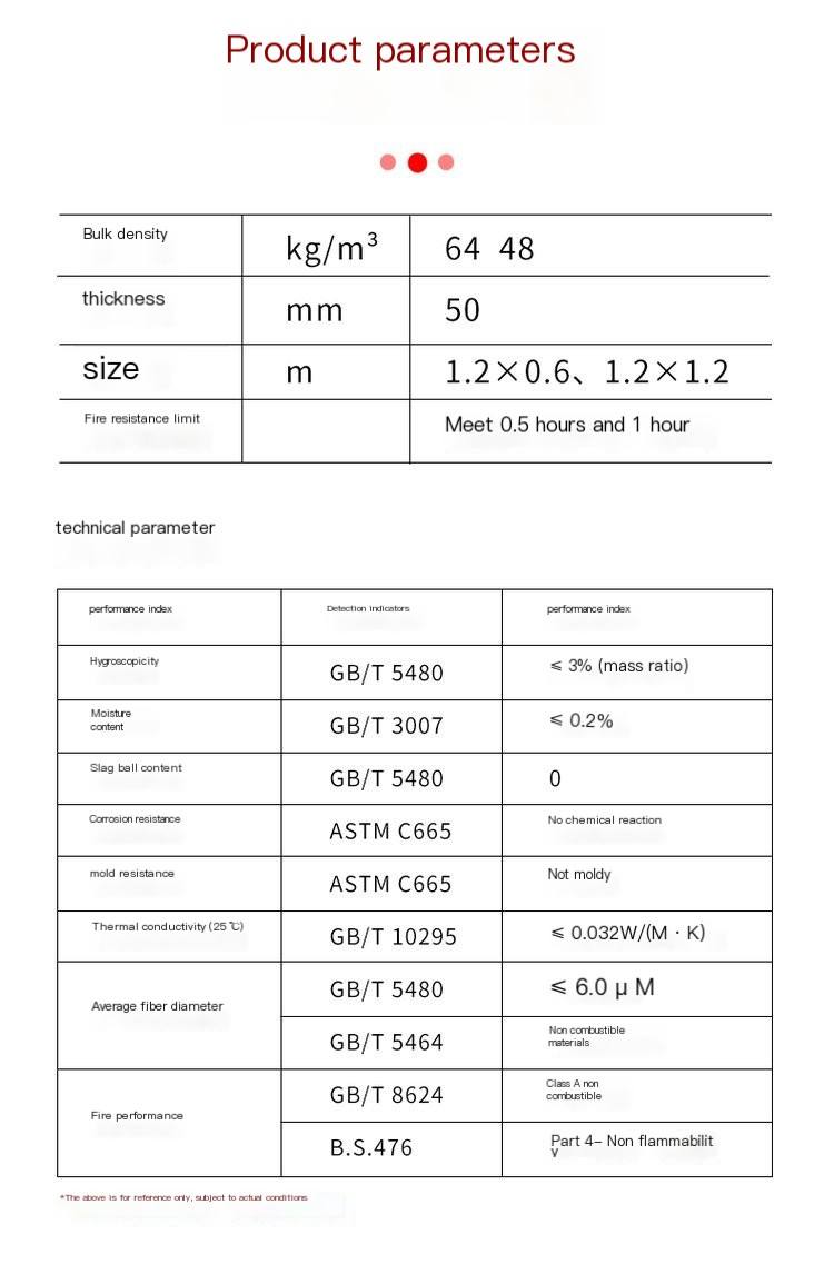 Efficient flame retardant lightweight flexible silicate fiber cotton fire smoke Aluminium silicate