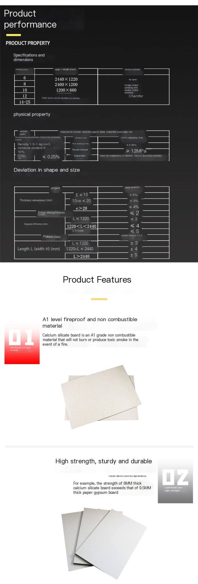 Lutai calcium silicate fireproof board, A-grade non combustible, moisture-proof, heat-insulating, soundproof partition wall, ceiling cladding manufacturer