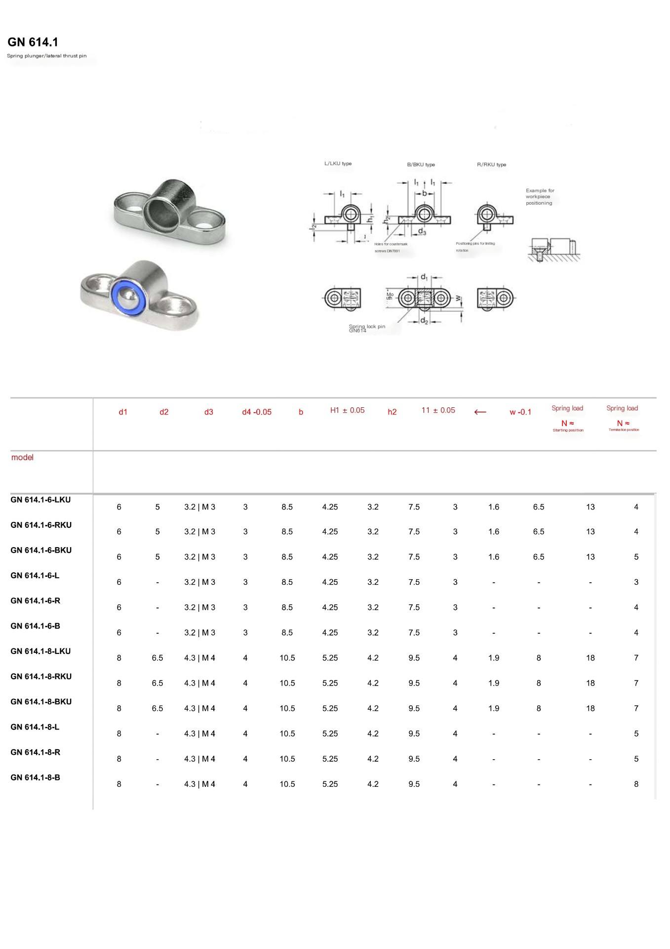 German GANTER ball spring pin holder lateral stop pin GN 614.1 and full positioning ball holder SGR614