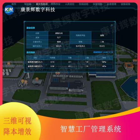 Digital Twin 3D Visualization of Thermal Power Station Kang Jinghui Smart Thermal Power Station Digital Platform