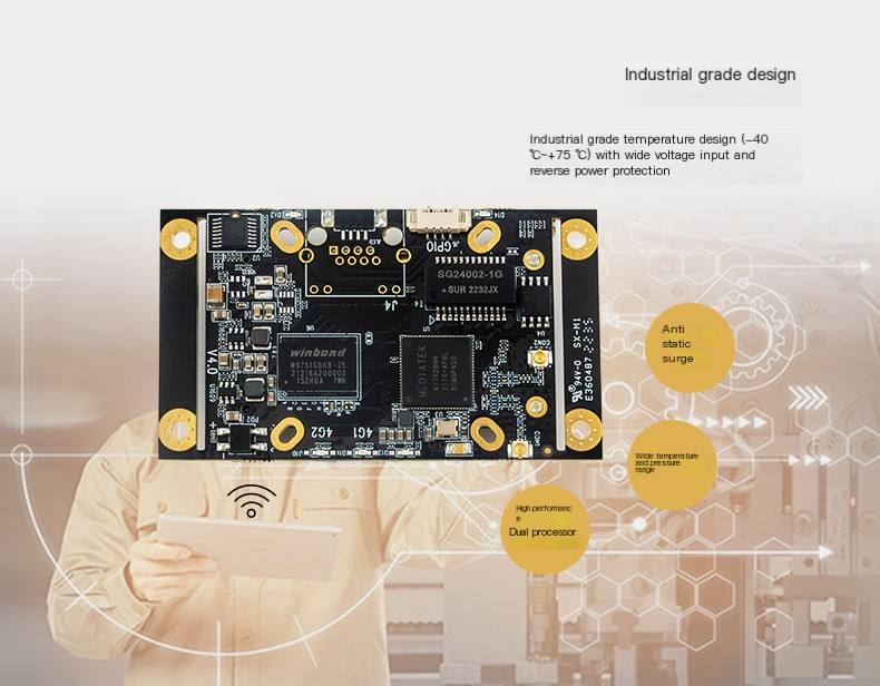 4G router module, full network connectivity, intelligent wifi router, intelligent monitoring device, high-speed wireless router