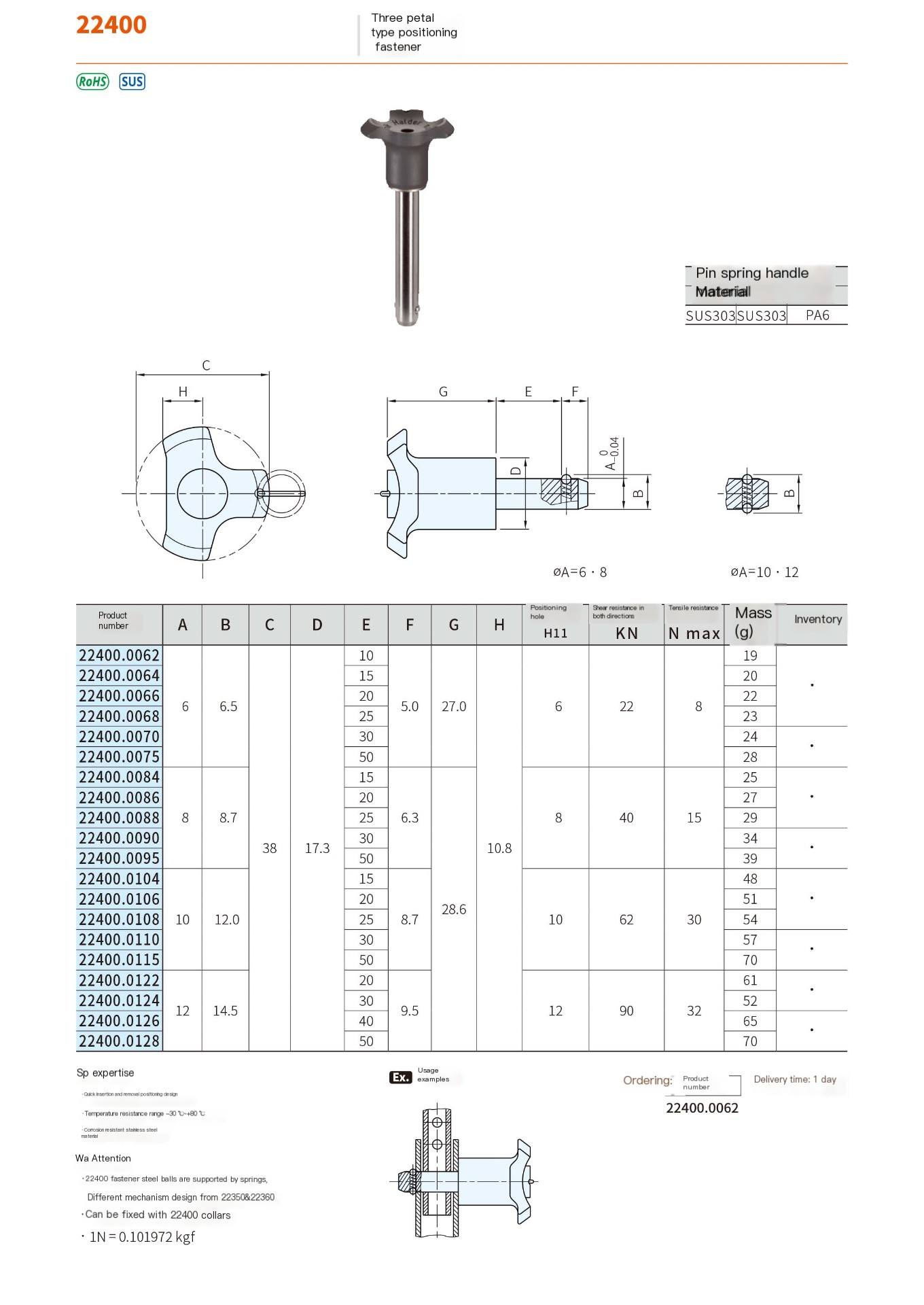 22400halder Wuquan stainless steel positioning fastener quick pull out bolt ball head locking pin BLP