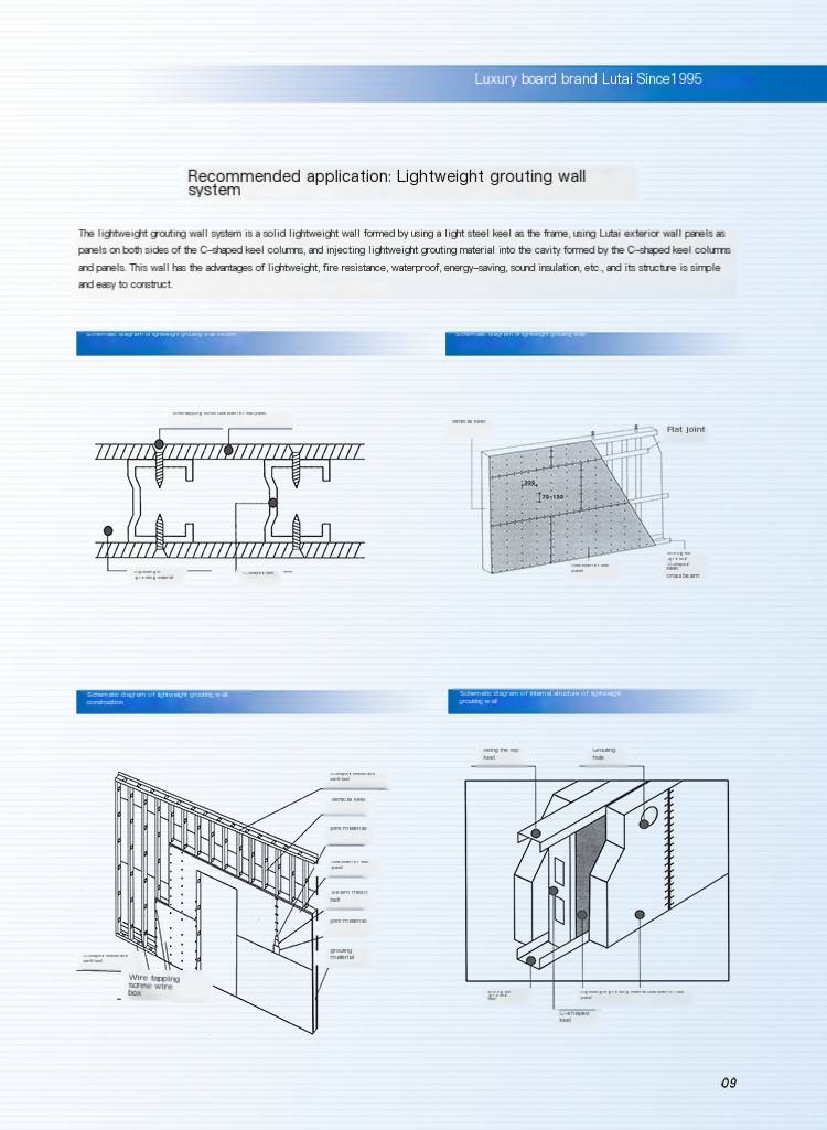 Lutai Asbestos-free Fiber Reinforced Cement Pressure Plate External Wall A1 Fire, Moisture, Thermal Insulation, and Sound Insulation