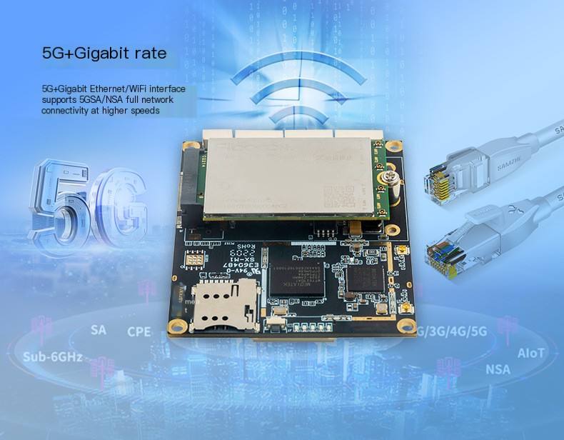 4G router module, full network connectivity, intelligent wifi router, intelligent monitoring device, high-speed wireless router