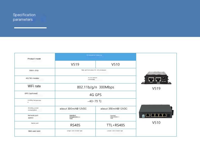 4G industrial router APN card data collection and transmission Modbus full network communication 5-port routing RTU to TCP