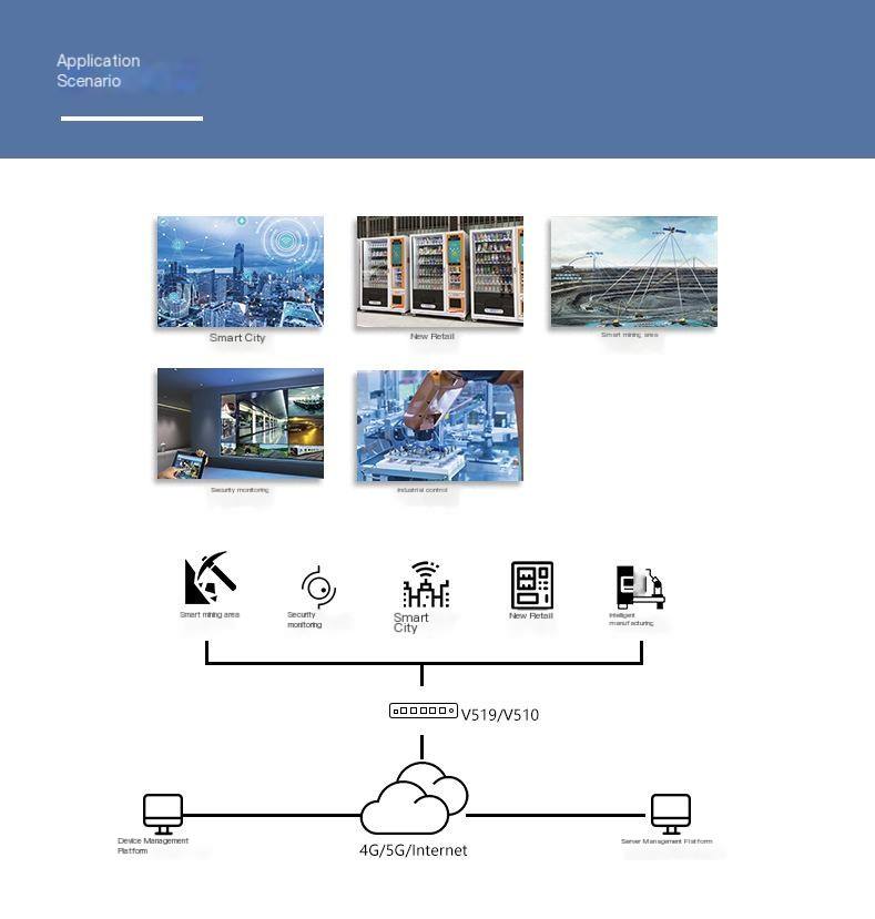 4G industrial router APN card data collection and transmission Modbus full network communication 5-port routing RTU to TCP